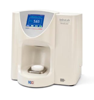 Gauge analyzer from NDC