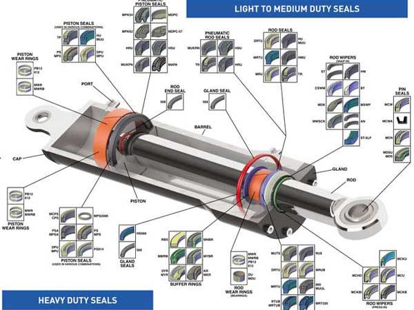 HERCULES SEALING PRODUCTS CANADA